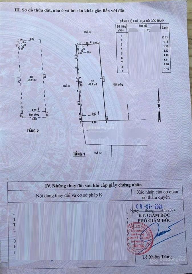 Nhà 2 tầng xây kiên cố , còn mới hẻm oto nhỏ  giá 5.3 tỷ đường 14 phước bình  q9(cũ)  bán nhanh