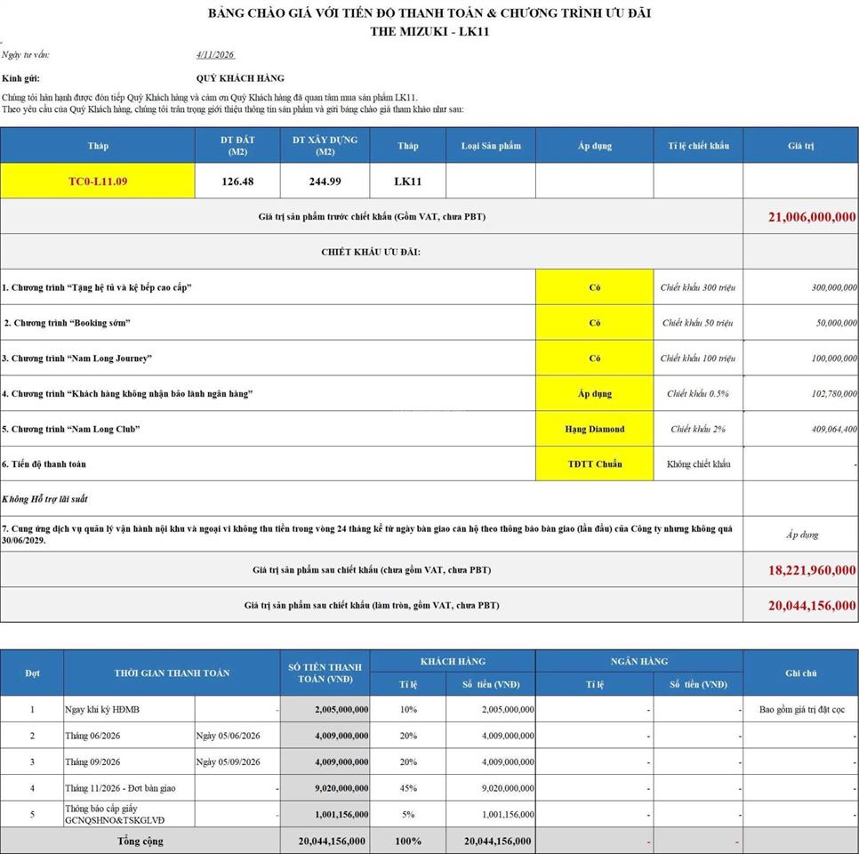 Nâng tầm đẳng cấp nhà phố view kênh trellia  mizuki park (căn góc siêu đẹp) 20 tỷ