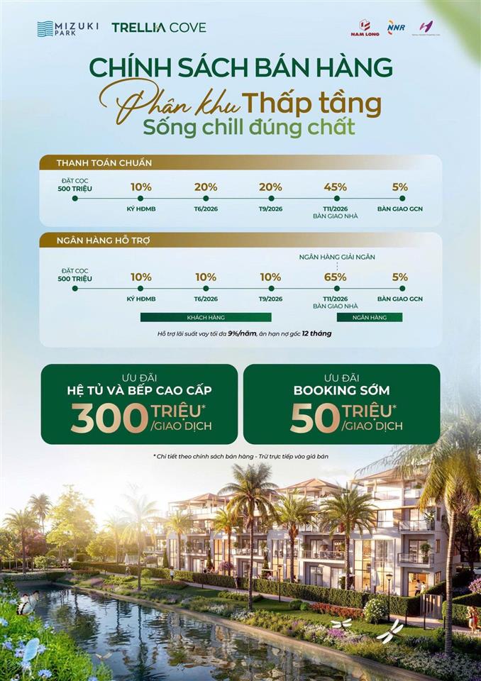 Nâng tầm đẳng cấp nhà phố view kênh trellia  mizuki park (căn góc siêu đẹp) 20 tỷ