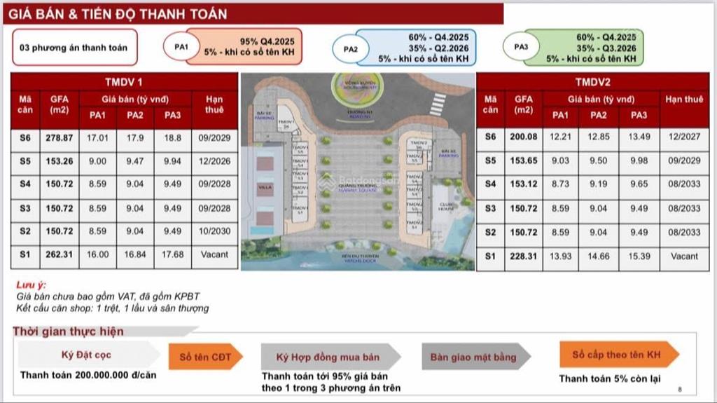 Shophouse 8,5 tỷ18,8 tỷ quảng trường bến du thuyền mizuki park sẵn sổ, sẵn hợp đồng thuê