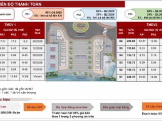 Shophouse 8,5 tỷ18,8 tỷ quảng trường bến du thuyền mizuki park sẵn sổ, sẵn hợp đồng thuê