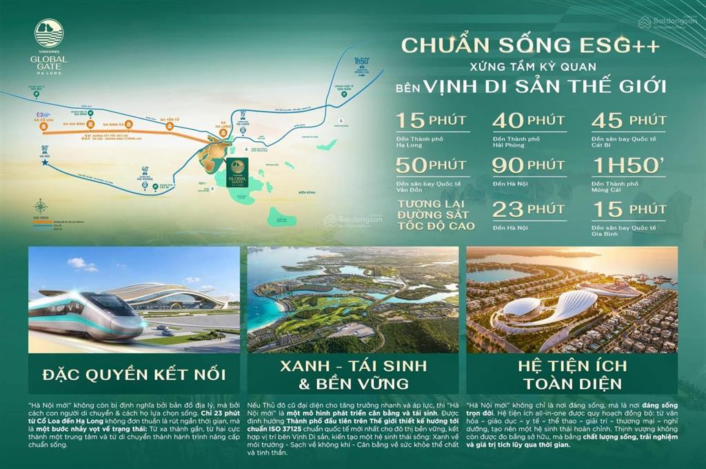 Vốn tự có chỉ từ 1,4 tỷ có ngay biệt thự liền kề 60m2 vinhomes hạ long