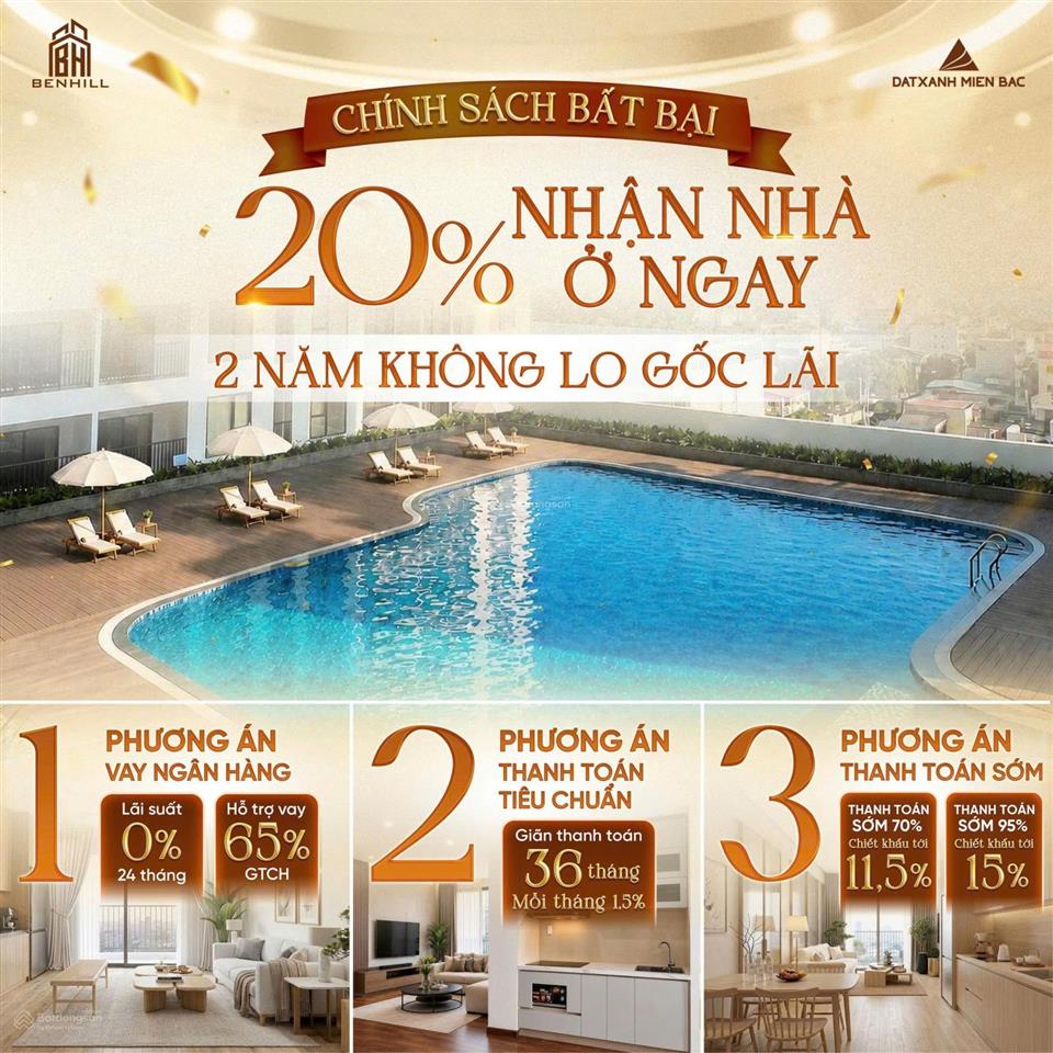 Bỏ ở trọ, lên nhà mới! 285tr nhận nhà ngay, không vay bank chỉ trả góp 8tr/tháng