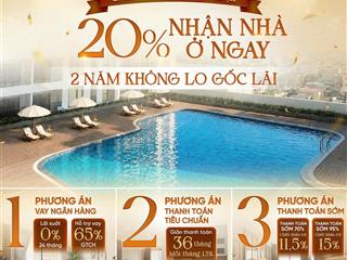 Cầm 500 triệu dọn vào ở luôn! hỗ trợ ls 0% trong 2 năm ck thẳng 15% + quà nội thất siêu vip