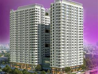 285tr nhận nhà ở ngay, không cần vay bank, dừng trả tiền thuê hãy dùng tiền đó trả góp 8tr/tháng,