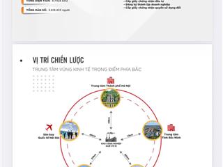 Đất khu công nghiệp quế võ 3  bắc ninh