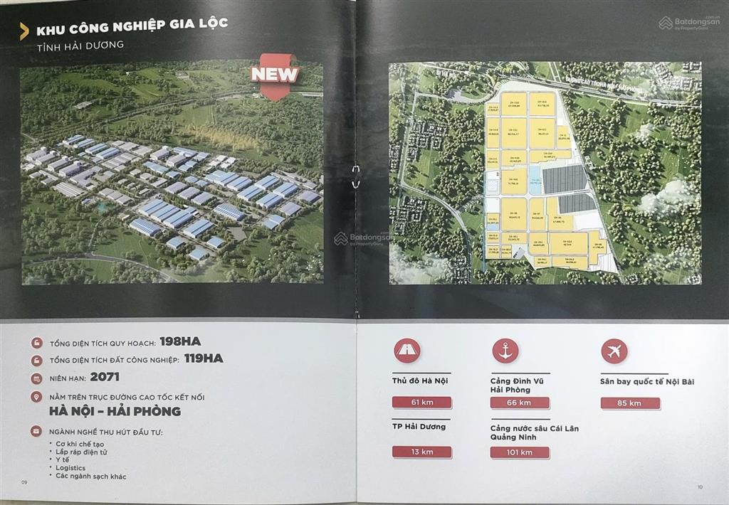 Bán đất khu công nghiệp gia lộc (tỉnh hải dương)