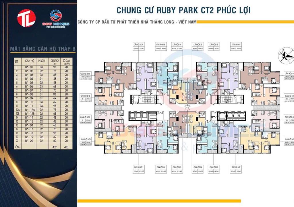Mình cần ra hàng cho khách căn ruby park toà b tầng 8 2pn giá mua gd1 ai cần inbox 0915 665 ***