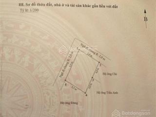 Bán đất lô góc vân quan tiềm năng