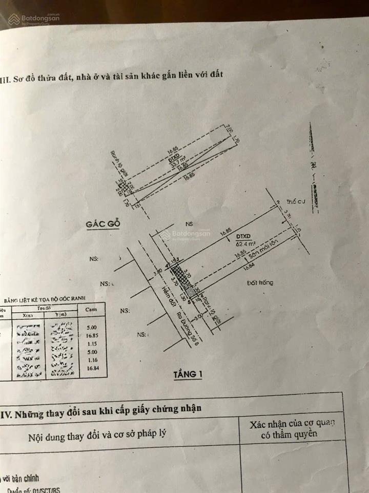 Siêu phẩm dãy trọ 6 phòng  hẻm xe tải thông  sát mặt tiền đường số 8, linh xuân  giá chỉ 66 triệu/m
