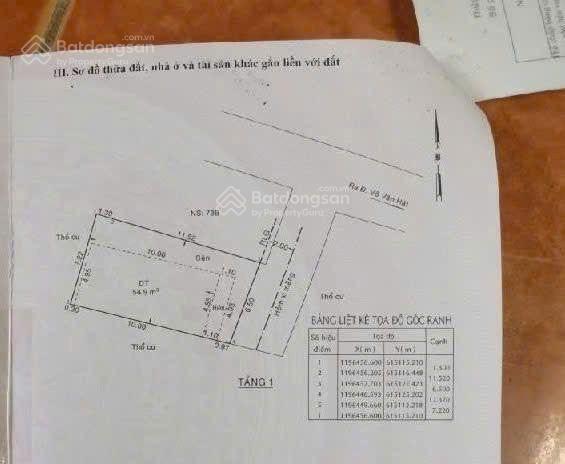 Bán lô đất đẹp hxh 86m2 (6.5/7.2*13.5) võ văn hát long trường q9  chỉ nhỉnh 50tr/m2)