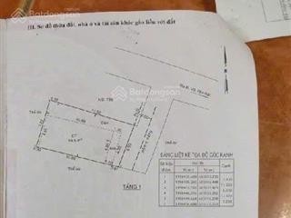 Bán lô đất đẹp hxh 86m2 (6.5/7.2*13.5) võ văn hát long trường q9  chỉ nhỉnh 50tr/m2)