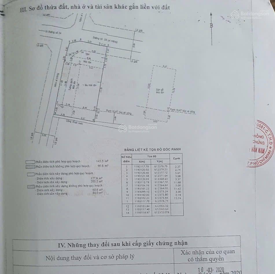 Siêu phẩm góc 2 mt đường nhựa chính, quỹ đất lớn hiếm gặp trung tâm quận 2 cũ