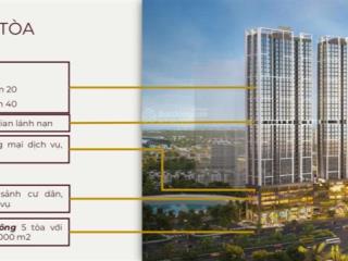 Căn hộ 2 phòng ngủ 77,7m² tại metropoli5 nam an khánh. lựa chọn an cư & đầu tư khu tây hà nội