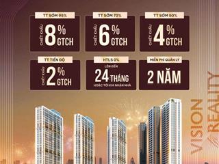 Booking sớm căn hộ metropoli5 nam an khánh. quỹ căn đẹp, thanh toán 20%, giá từ 9x tr/m²