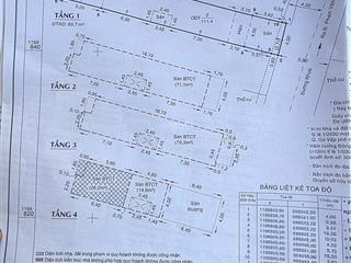 Phạm văn chiêu  hẻm 6m  oto thông kinh doanh  120m2  5 tầng  10 tỷ 4 tl