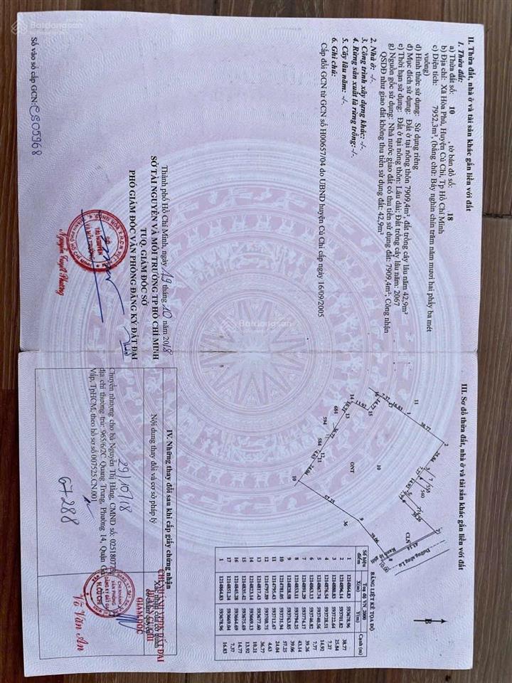 Cần bán gấp lô đất mặt tiền đường sông lưu bình mỹ, củ chi
8000mv full thổ cư