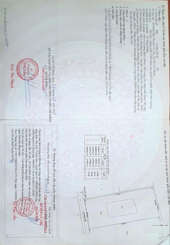 Bán nr tại 86 hà duy phiên, 32 tỷ, 1000m2 bao đẹp giá ưu đãi