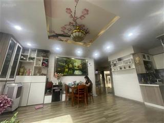 Cho thuê căn hộ 2pn topaz celadon city tân phú | giá 10tr | full nội thất đẹp