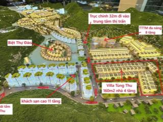 Chính chủ bán liền kề politina (a3) dt 96 m² da catbarina vị trí đẹp, pháp lý rõ ràng, chuẩn bị xây