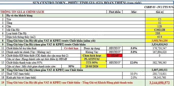 Căn hộ 2 phòng ngủ ngon bổ rẻ cho thuê cực tốt