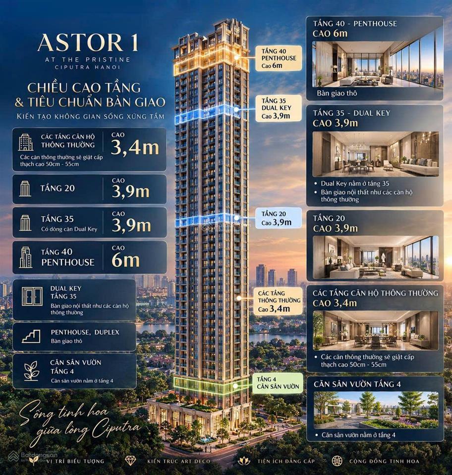 Bán chung cư astor 1, phạm văn đồng, ciputra hà nội 6,5 tỷ, 70m2, 2pn, 2wc, hướng tây nam