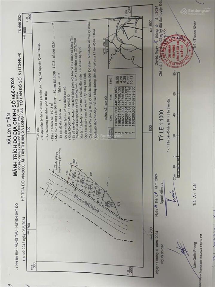 Bán nền biệt thự vuông vức lưng tựa núi thơm view mặt tiền đường đối diện hồ đá bàng chỉ 200m