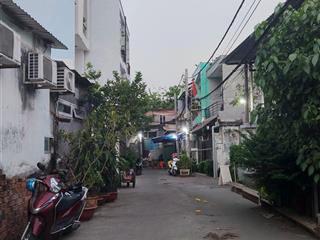 Hiếm có cơ hội sở hữu miếng đất tại sài gòn chỉ nhỉn 2 tỷ