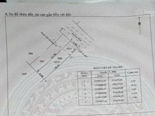 Chính chủ cần nhượng lại lô đất đẹp tại trung lập hạ, củ chi diện tích 119m², đất đẹp, vuông vức