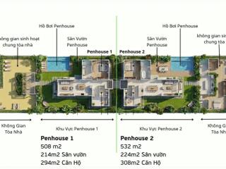 Duy nhất trên thị trường penthouse spana toà s2 view sông, dn down town  sân vườn riêng