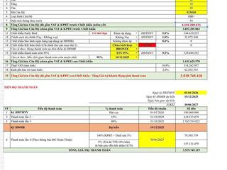 Spana tower giá thanh toán sớm 3,519 tỷ không chênh