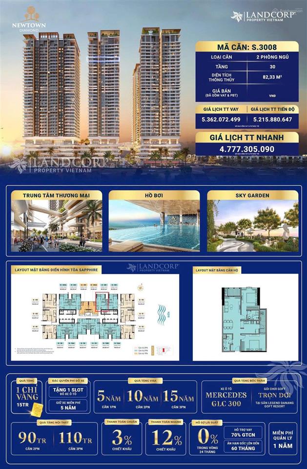 Newtown diamond 2pn giá tts 4,777 tỷ tòa sapphire