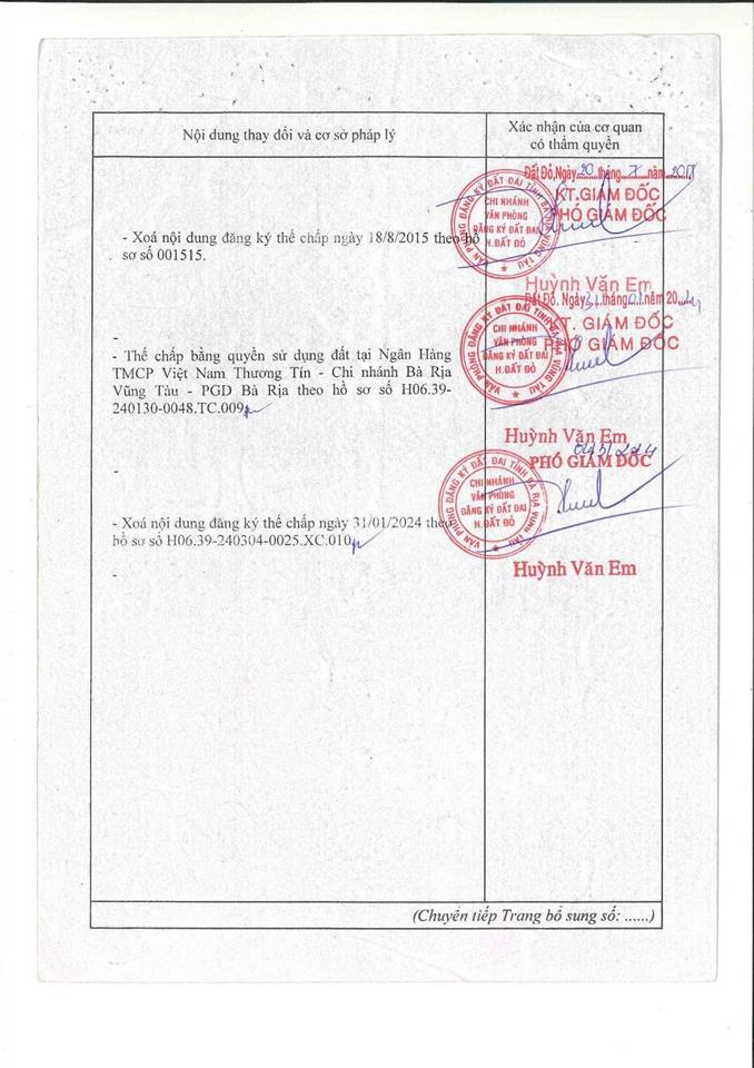 Bán đất mặt hướng biển tại trần hưng đạo (bờ kè), thị trấn phước hải, long đất, bà rịa vũng tàu