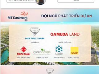 300 triệu có nhà quận 9 ở ngay, gần trung tâm tài chính chứng thủ thiêm