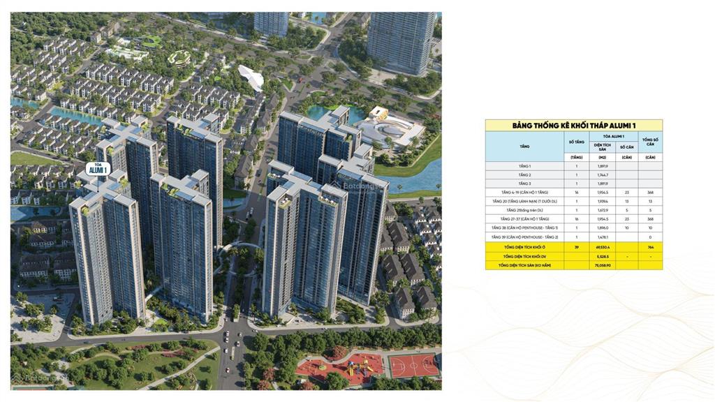 Căn 3n góc  giá thời đồ đá 60 triệu/m² alu 1  view sông phong thủy  ck 11,5%, htls 0%/ 24 tháng