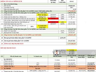 Căn 3 ngủ toà p16  1br+ full giá căn hộ 1,508 tỷ rẻ nhất thị trường, view nội khu