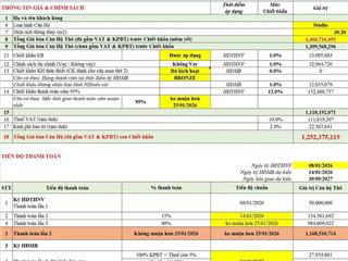 Studio quỹ ngoại giao tòa p15 & p19  full giá nội thất từ 1,2 tỷ/ căn.  0981 958 ***