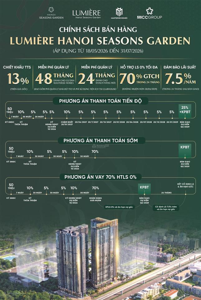 Mở bán đợt 1  nhận booking căn hộ cao cấp dự án cao xà lá nguyễn trãi  phân khu mới sắp ra mắt