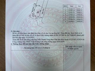 Bán đất tại đông sơn, 3,2 tỷ, 105,5 m2, pháp lý đầy đủ, hot!