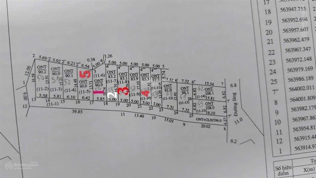 Bán đất tại thị trấn xuân mai, 1,3 tỷ, 90m2, đẹp nhiều tiện ích