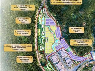 Đợt 1 phân khu bạch vân chính sách tốt nhất giá cả hấp dẫn