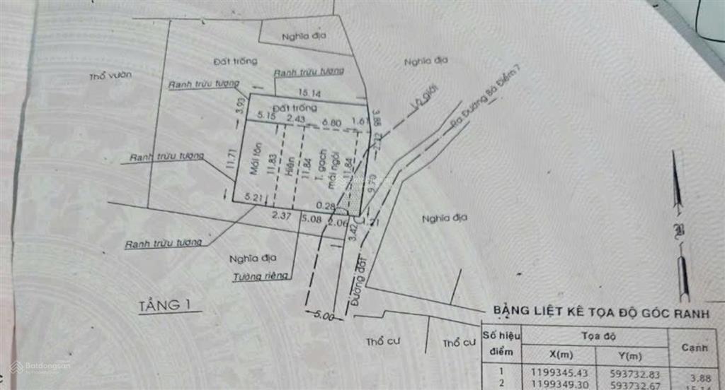 Ngang 16m  ngay bx an sương  sổ full 250m2 odt  khu dân cư hiện hữu  5.1 tỷ tiện ở hay xây mới