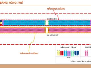 Cần bán gấp nhà mặt tiền lê lợi thành phố mới bình dương giá rẻ nhất thị trường