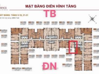 Sở hữu cực phẩm tầng 35 tầng cao nhất dự án! hướng đông nam view sông lạch tray, vin marina
