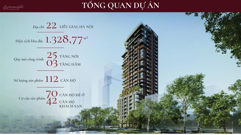 Bán căn 2n 60m2 the legatus  22 liễu giai