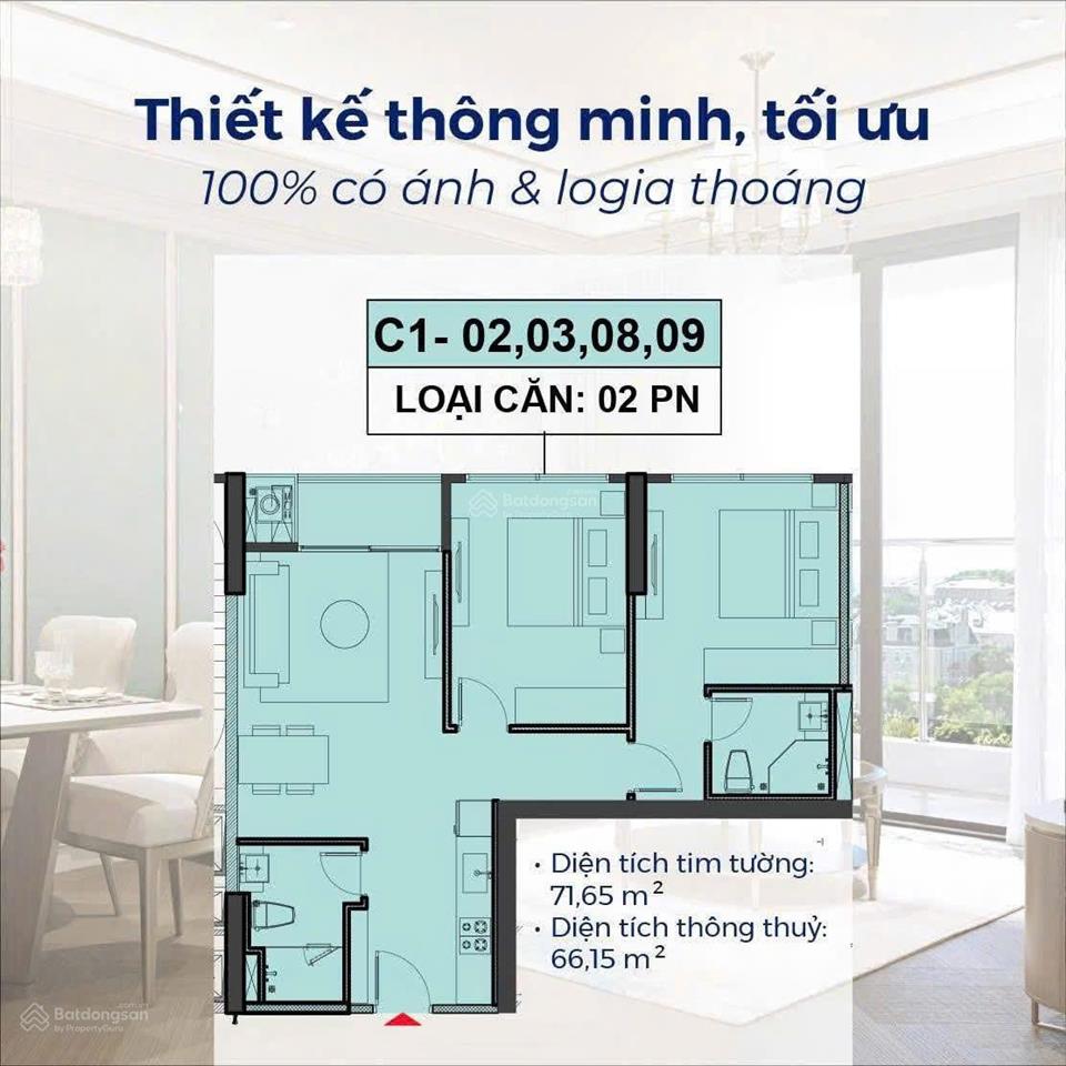 Hot. căn hộ 2 pn ven sông hàn chưa đến 6 tỷ?! thật hay đùa?