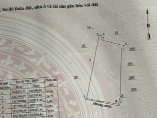 Bán đất 1.621m2, tại xã phong nẫm, thành phố phan thiết, bình thuận