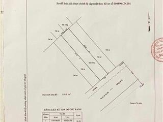 Đất sổ riêng, 28 đường 13, p an phú, tphcm