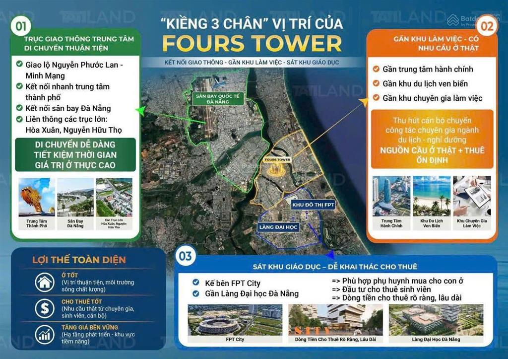 Giá gốc cđt hiếm 1 căn 2pn có sân vườn (70m2) sun fours nhỉnh 2,7 tỉ  hướng đn  hỗ trợ vay ưu đãi