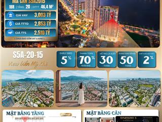 Hàng hiếm căn 1pn symphony 5 tầng 20 chỉ 2,51tỉ giá gốc cđtdòng tiền hơn 10%/nămhỗ trợ vay ưu đãi